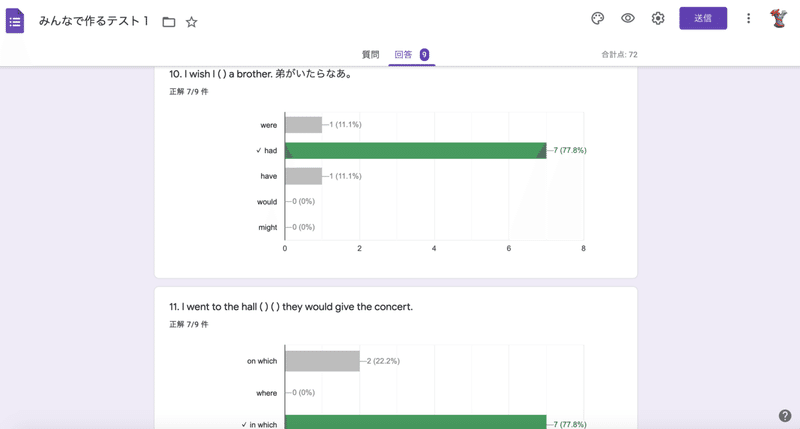 ラクラク 生徒が合作 Googleスプレッドシートからテスト自動作成 採点 江藤 由布 ゆう Note ラクラク 生徒が合作 Googleスプレッドシートからテスト自動作成 採点 江藤 由布 ゆう Note