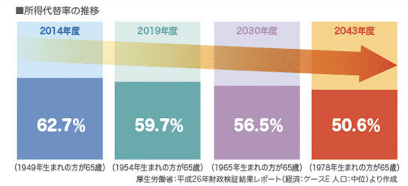 スクリーンショット 2021-02-27 14.27.13