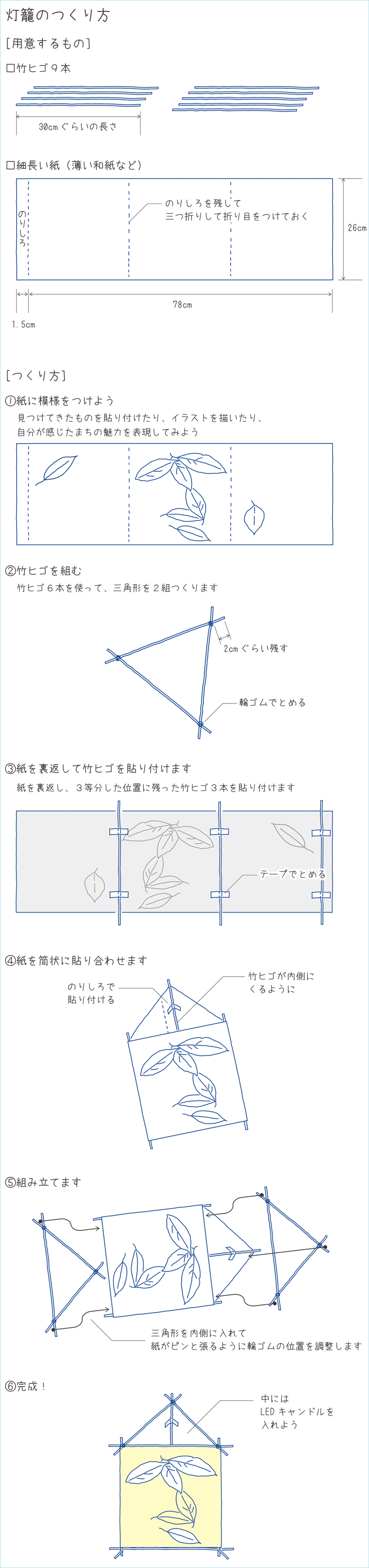 灯りでまちを彩る 手づくり灯籠ワークショップ 石塚計画デザイン事務所 Note 灯りでまちを彩る 手づくり灯籠ワークショップ 石塚計画デザイン事務所 Note