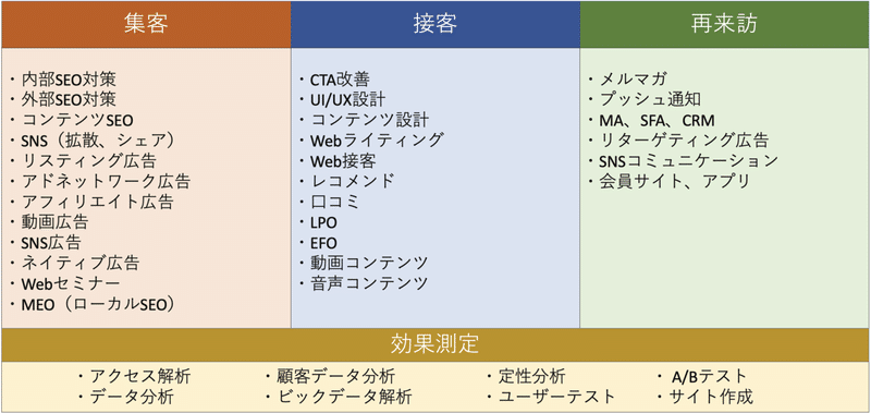 スクリーンショット 2021-02-27 17.09.18