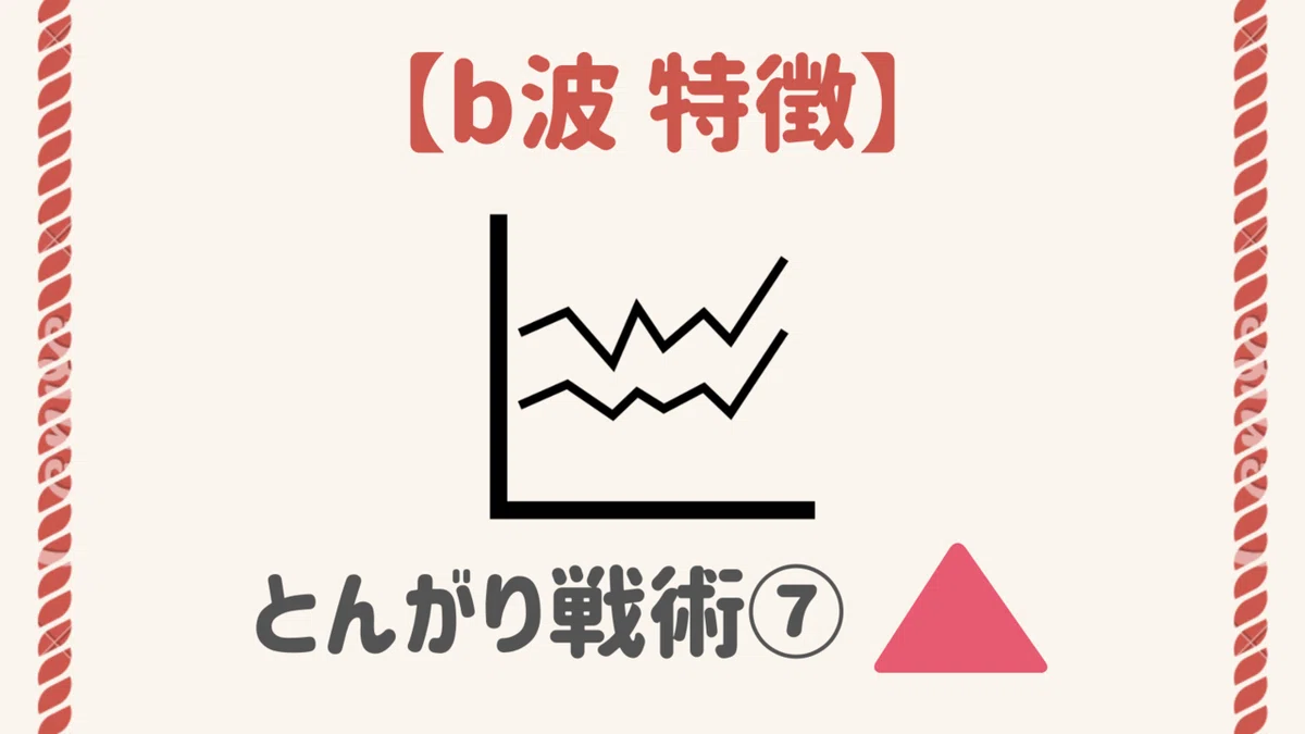 エリオット波動 b波の定義・特徴