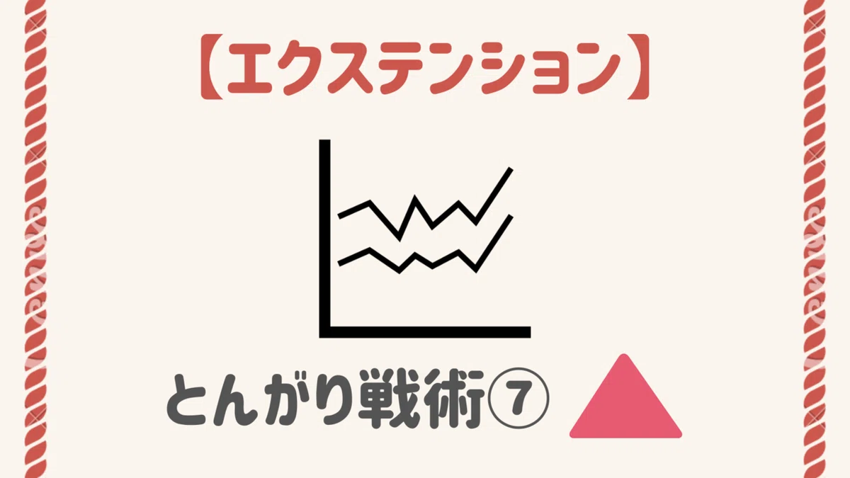 エリオットの波動 エクステンションの定義と特徴