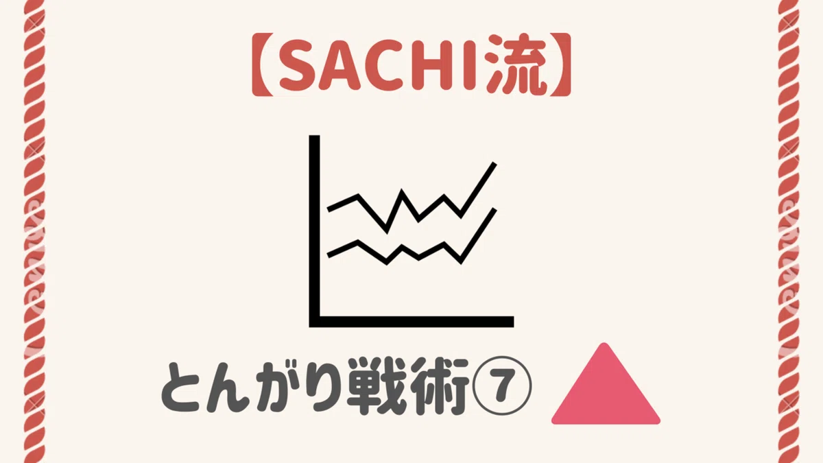 エリオット波動 SACHI流の使い方