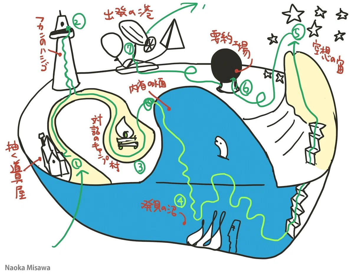 画像8