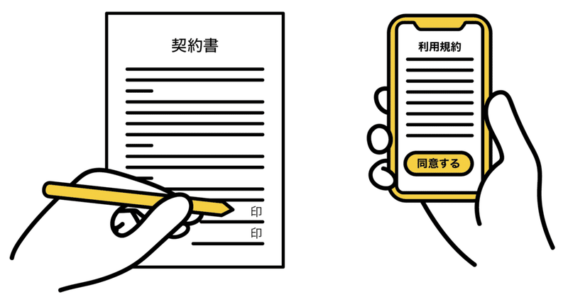 契約関係 請負契約と準委任契約と派遣契約の違い 基本契約と個別契約の違い 一般的な契約形態の最低限の知識 作曲家chelkyo note