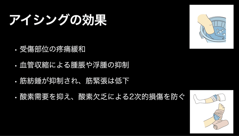 スクリーンショット 2021-02-27 20.32.00