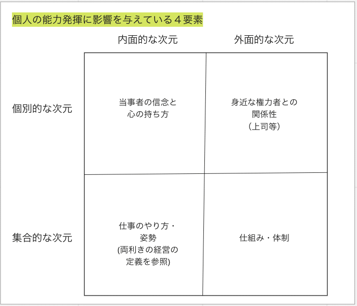 スクリーンショット 2021-02-27 20.34.42