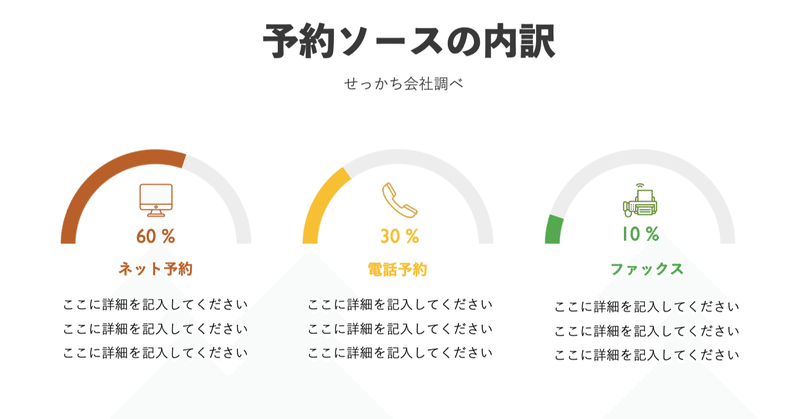 パワーポイント アニメーションで見せるグラフ せっかち教室 Note パワーポイント アニメーションで見せるグラフ せっかち教室 Note