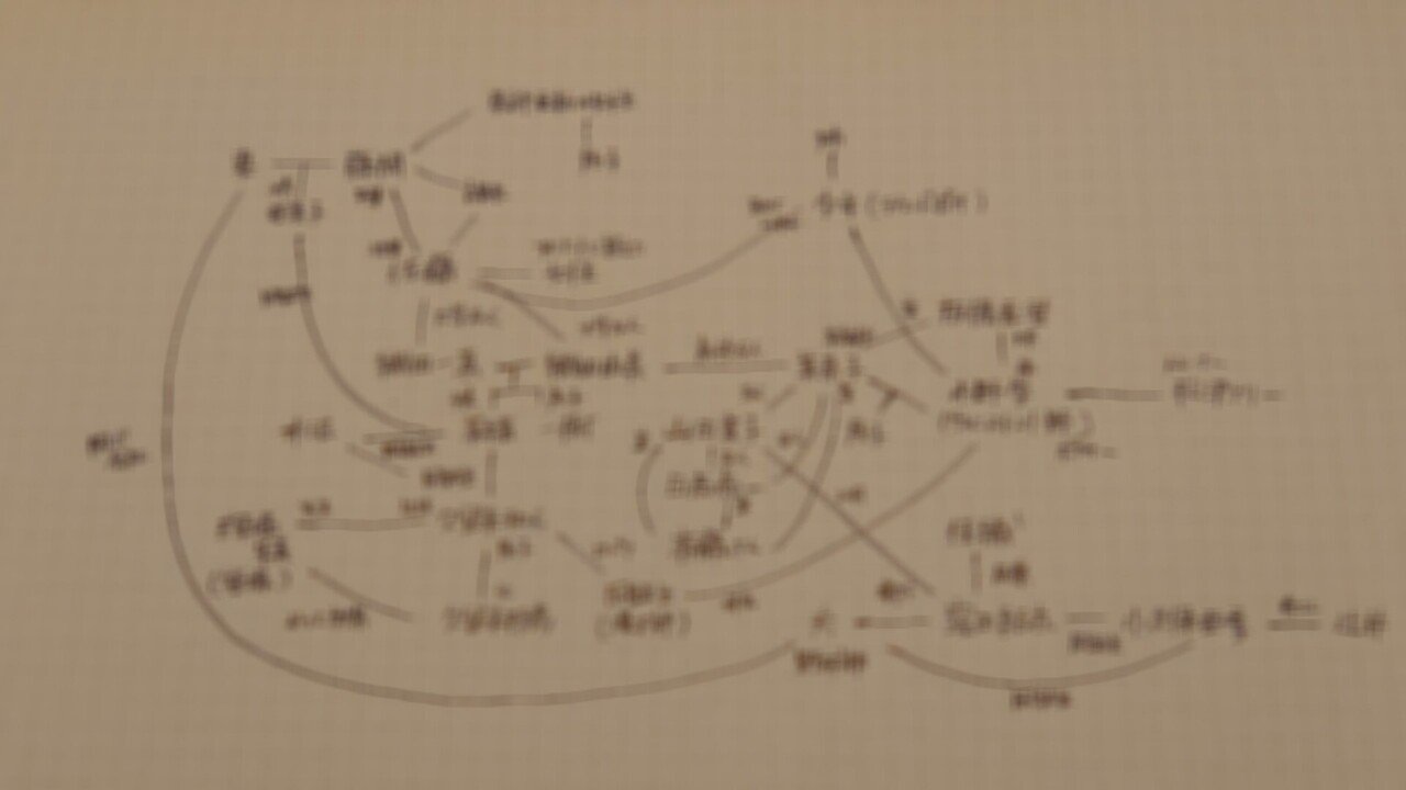 情なくも愛おしい 佐藤 三浦春馬君主演映画 アイネクライネナハトムジーク 垣 公華子 Note