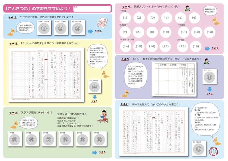 Adobeのillustratorで小学生用の紙教材を作り始めたらなかなか面白いことになってきた 青山光一 青山レモン農園 大日向小学校 Note