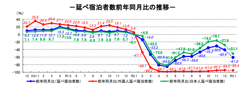 タイトルなし