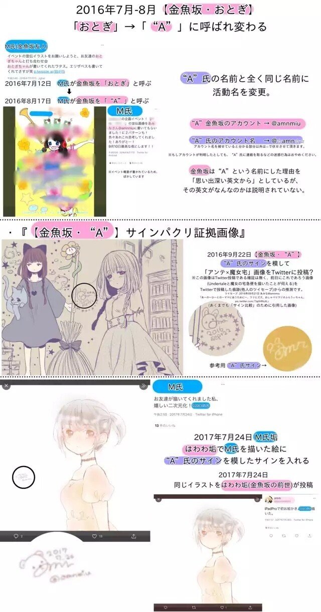 明治らんぷ 金魚坂めいろ 前世から続く パクリと炎上 まとめ スプリングボック Note 明治らんぷ 金魚坂めいろ 前世から続く パクリと炎上 まとめ スプリングボック Note