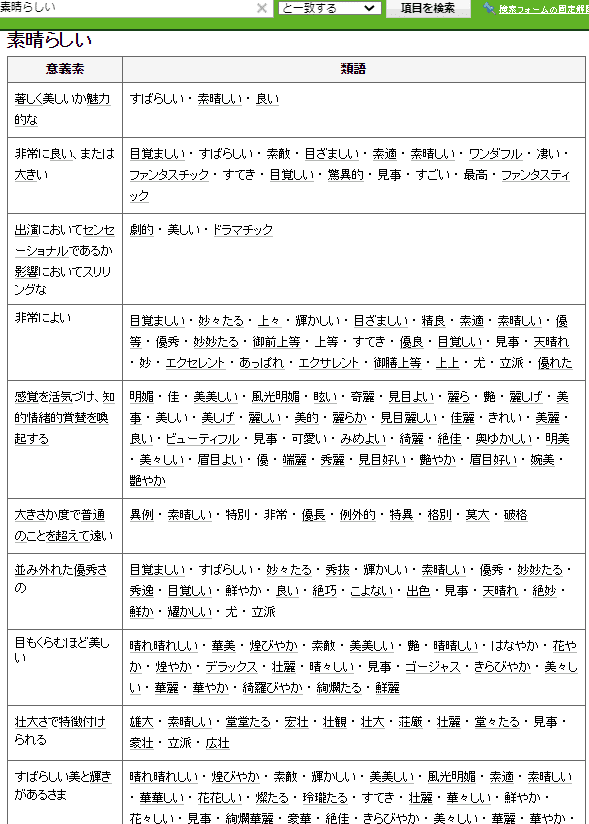 褒められないのは語彙数のせいじゃない みつばちまぁや Note 褒められないのは語彙数のせいじゃない みつばちまぁや Note