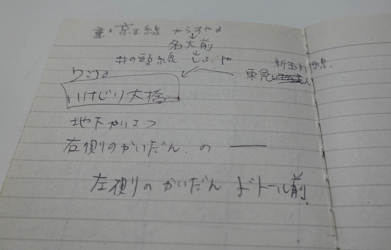 スマホもない時代ですから集合場所の事前確認大事です