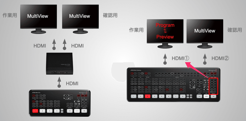 スクリーンショット 2021-02-28 14.51.40