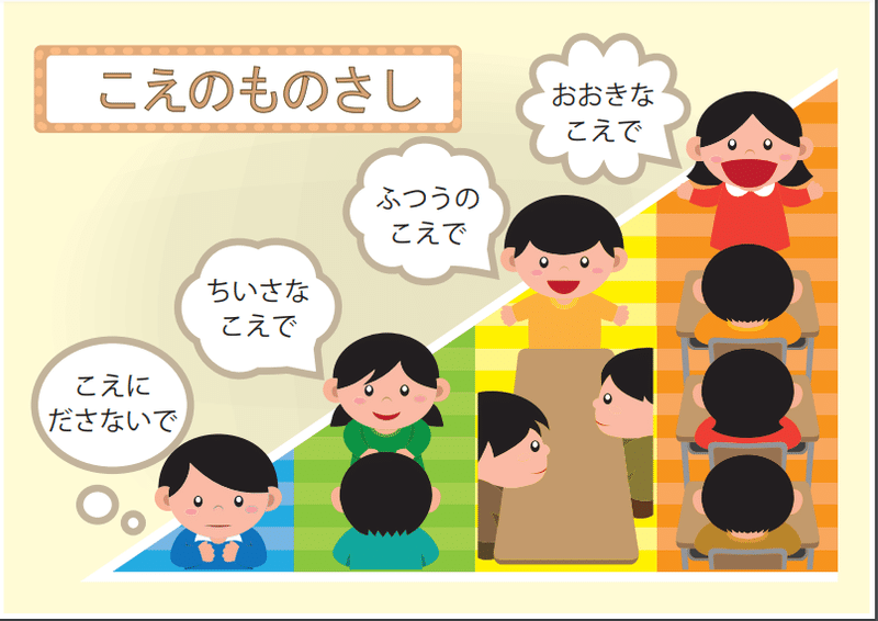 大人にも使える 声のものさし トレーニング ココロタロー 声の相談室 Note 大人にも使える 声のものさし トレーニング ココロタロー 声の相談室 Note