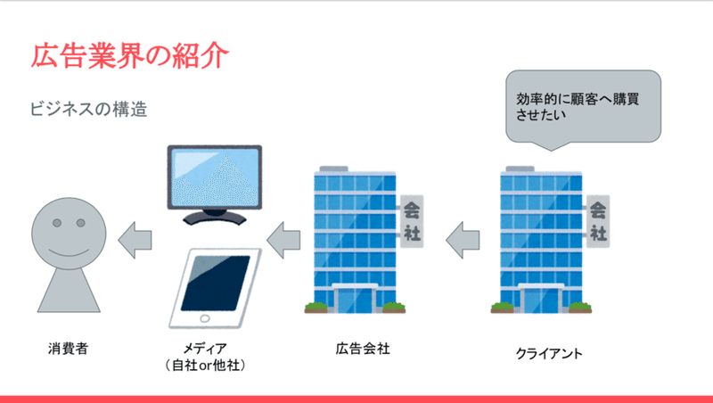 スクリーンショット 2021-02-28 15.09.43