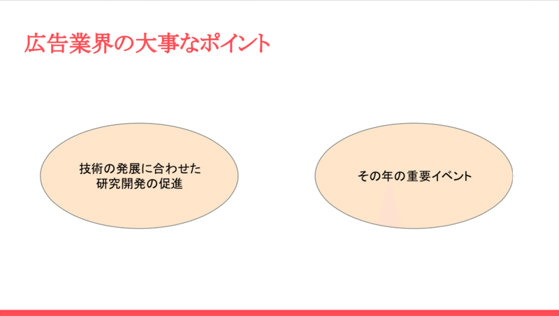 スクリーンショット 2021-02-28 15.27.08