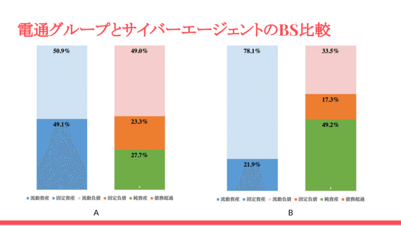 スクリーンショット 2021-02-28 15.27.18