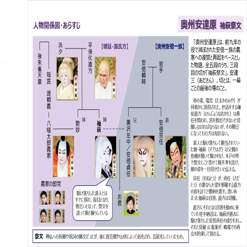 袖萩さんは、つらいことが多くて可哀相、だけど愛情深くまっすぐな人 