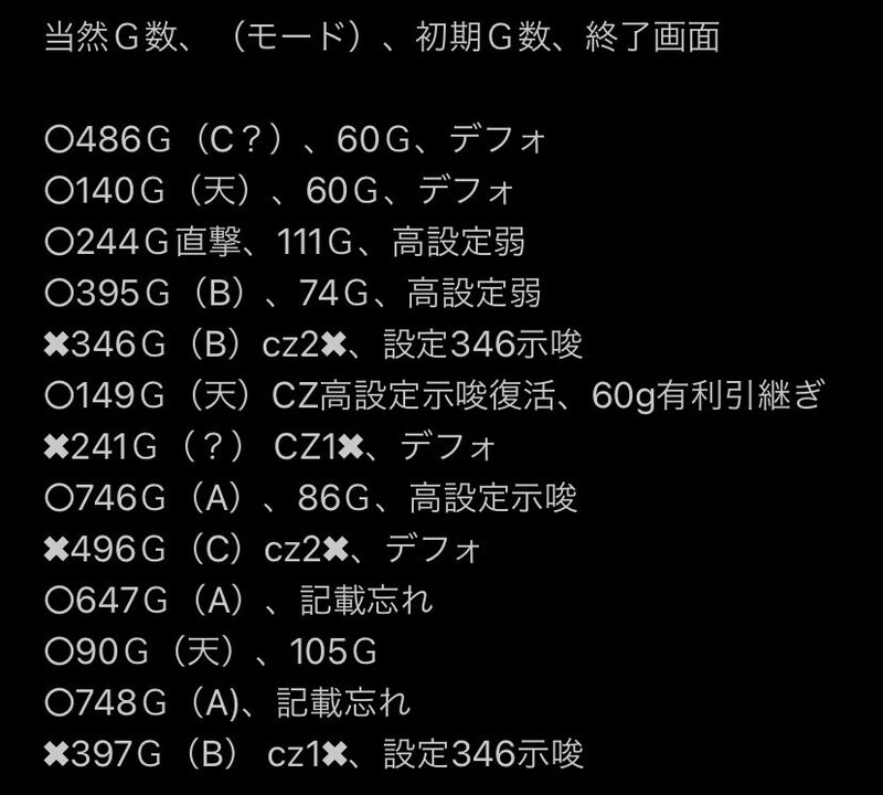 パチスロ バイオ7高設定挙動 直撃と有利区間引継ぎに設定差 パチスロ バイオハザード7 レジデント イービル トーなか君のパチスロ傾向と対策屋 Note パチスロ バイオ7高設定挙動 直撃と有利区間引継ぎに設定差 パチスロ バイオハザード7 レジデント イービル トーなか君のパチスロ傾向と対策屋 Note