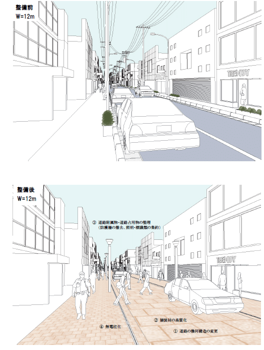歩車共存道路ってなに ぱるむ Note