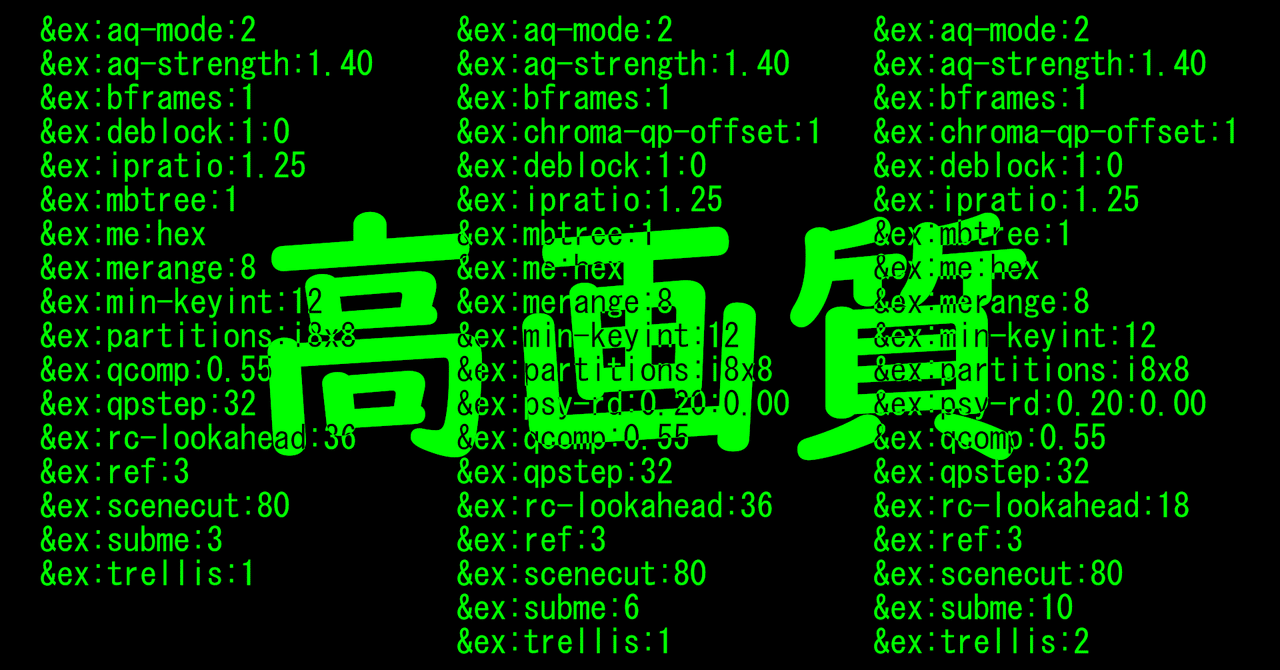 X264エンコード設定で高画質 てぃる Note