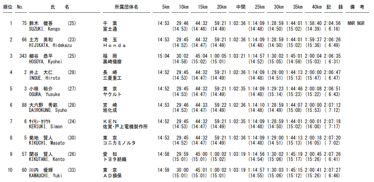 貼り付けた画像_2021_02_28_18_30