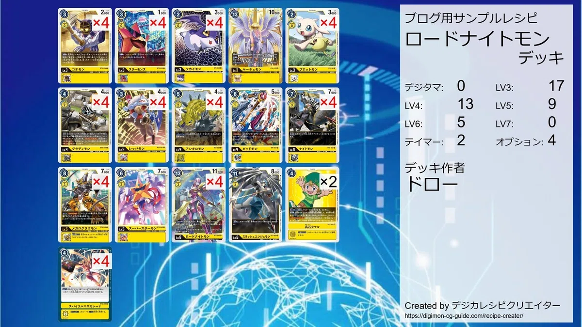 デジカデッキ妄想部vol1-ロードナイトモン編｜カードショップ＠ほ～む 