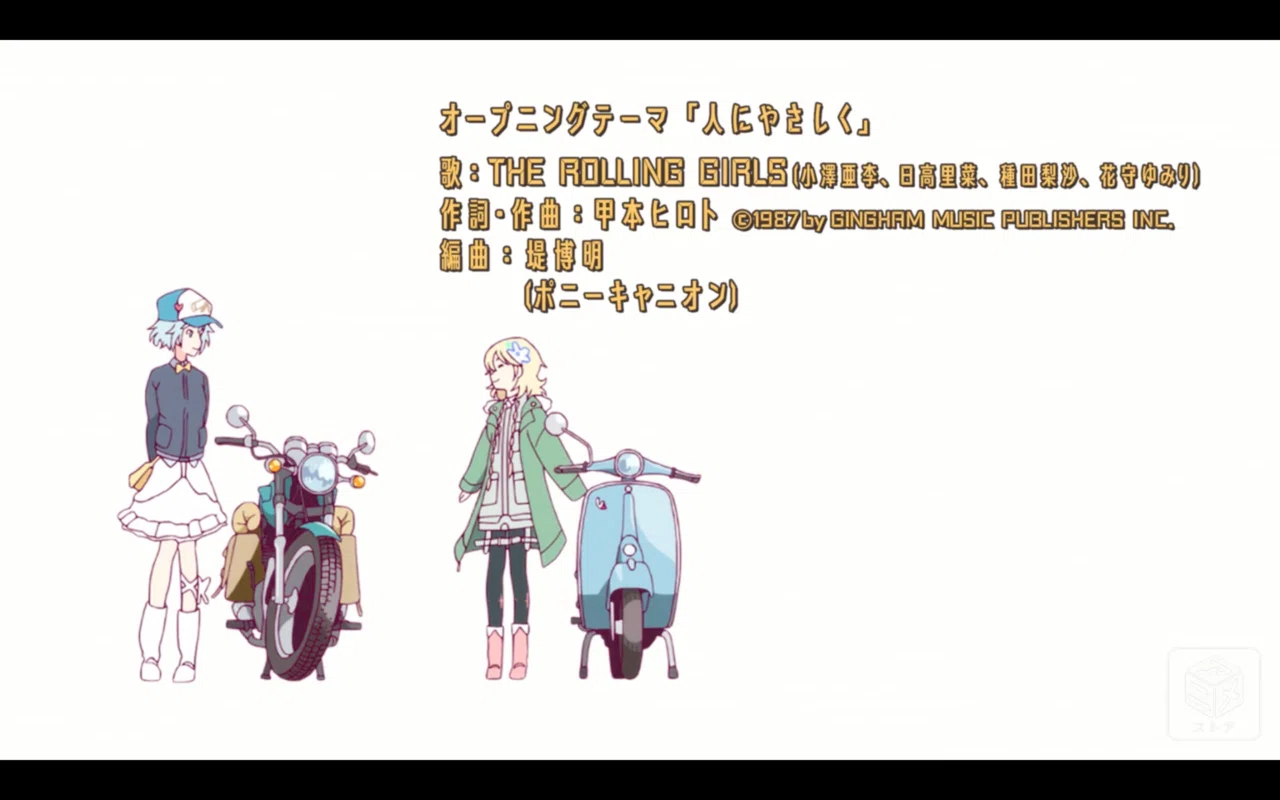 活動歴および当時の関連ビジュアル記録