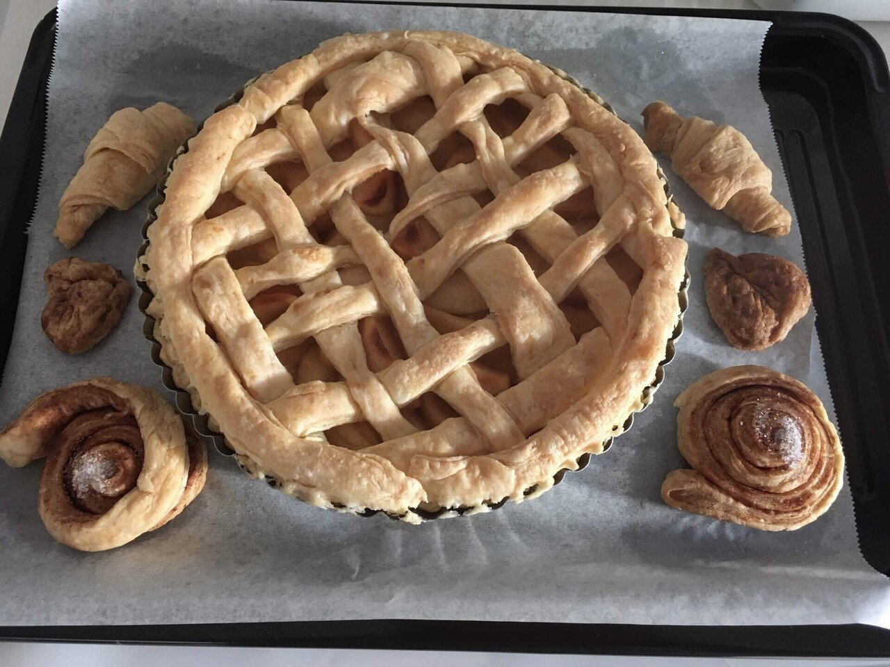 アップルパイ と シナモンロール はちみつとココア Note