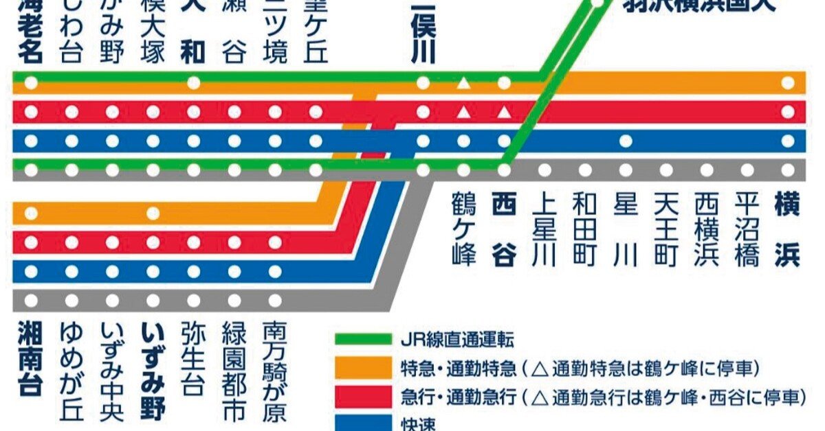 まさに迷走 2021年3月の相鉄ダイヤ改正にもの申す 多々野親父 Note