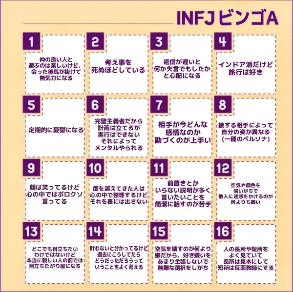 Infjビンゴって面白そう タイプa Arisa Note