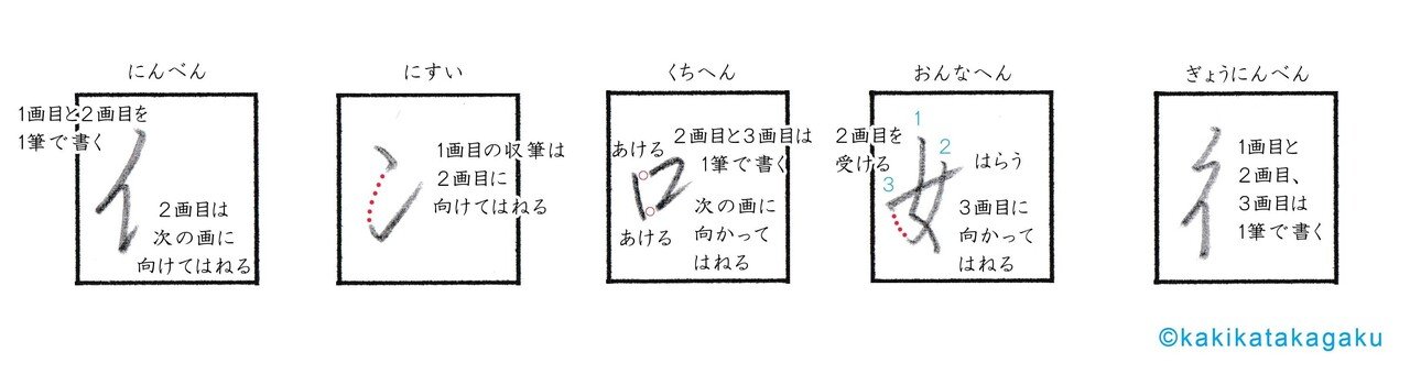 その８３ 漢字の へん を美しく書く 行書編 １ 亻 冫 口 女 彳 かきかた科学 Note