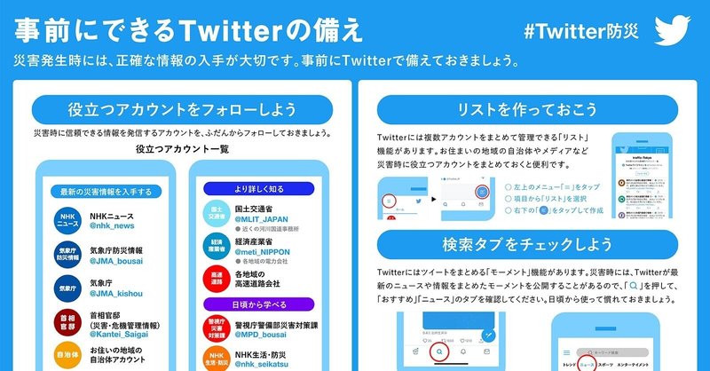 Twitterの災害時の使い方マニュアル「#Twitter防災」