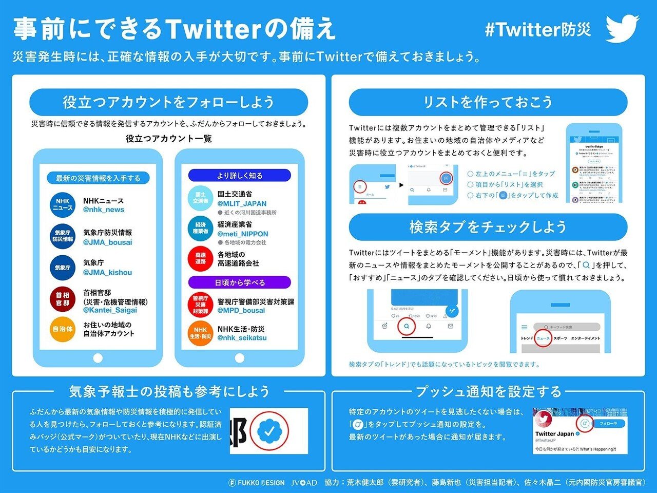 Twitter防災｜防災アクションガイド 番外編｜fukko_design