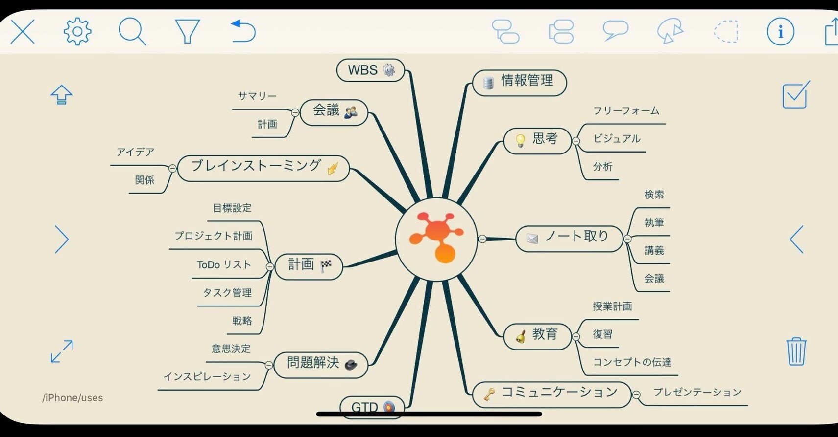 善子 マインドマップアプリithoughtsを紹介するわ モニカ Note 善子 マインドマップアプリithoughtsを紹介するわ モニカ Note