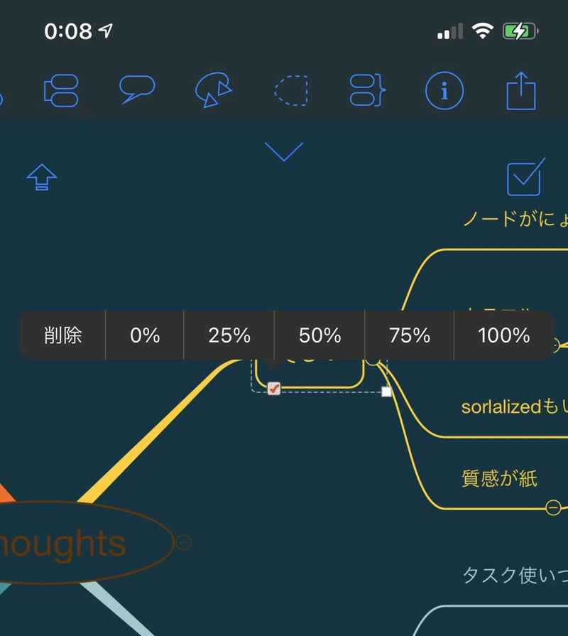 善子 マインドマップアプリithoughtsを紹介するわ モニカ Note