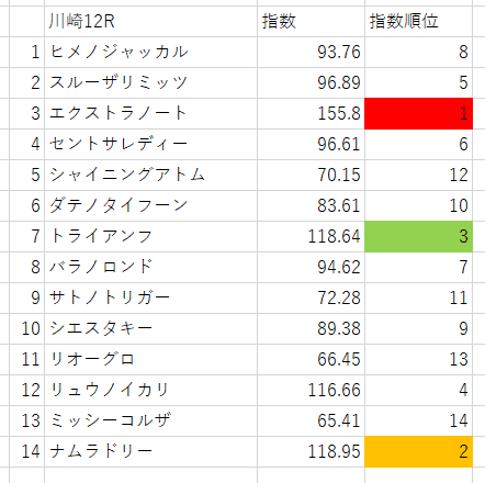 画像12