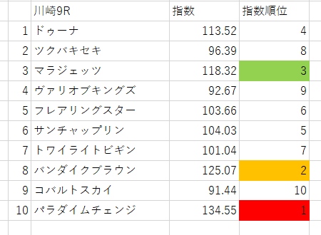画像9