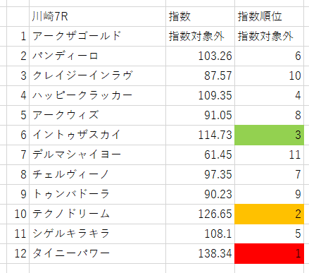 画像7