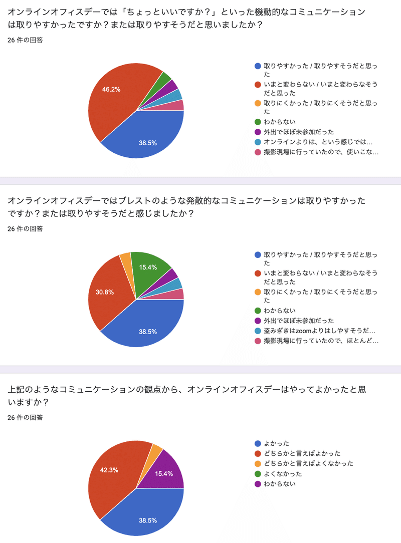 スクリーンショット 2021-02-24 15.19.37