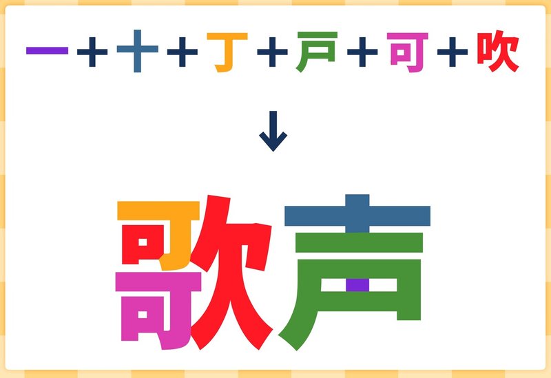 合体漢字に難読の要素を足しました クイズ 毎日ペンギンクイズ Note