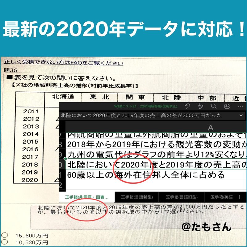 最新版 Webテスト解答集 21年7月更新版 玉手箱 Tg Web Spi 毎月更新 Webテスト 解答 Note Webテスト解答集 たもさん Note
