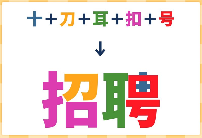 合体漢字に難読の要素を足しました クイズ 毎日ペンギンクイズ Note 合体漢字に難読の要素を足しました クイズ 毎日ペンギンクイズ Note