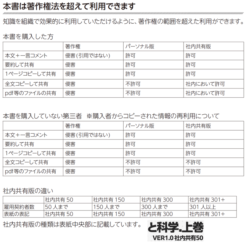 スクリーンショット 2021-03-01 090015