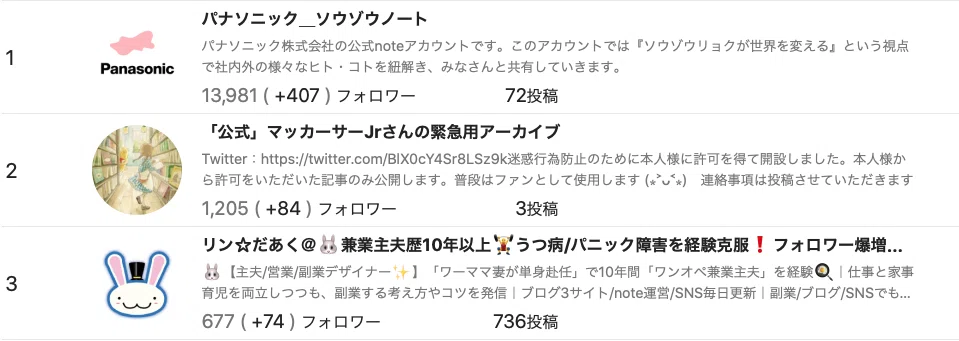スクリーンショット 2021-03-01 5.08.33