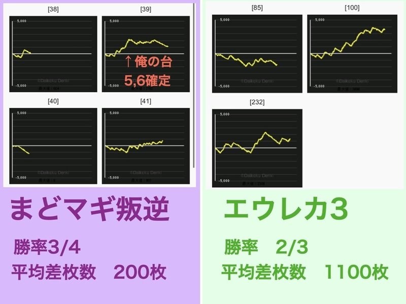 2.28トリエス.002