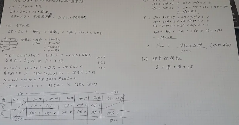 フェルミ推定 日本にピアスはいくつあるか わっほい Note