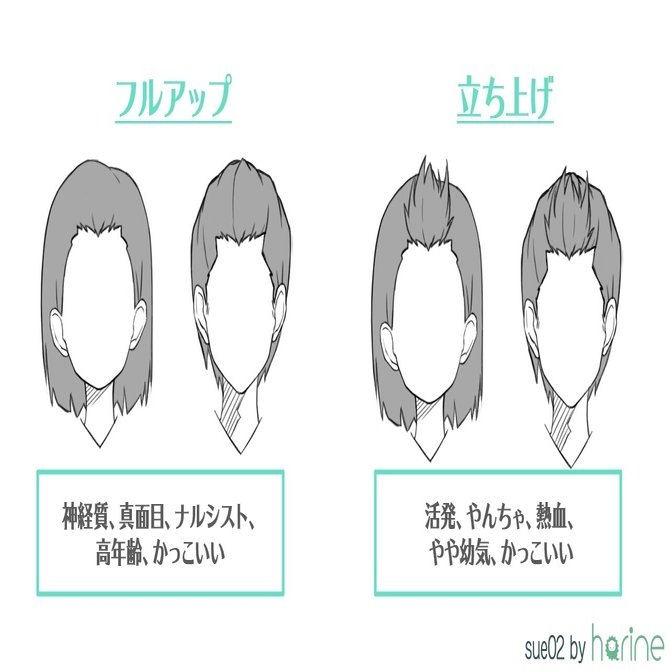 髪型のアレンジ方法による印象の違い Sue02 Note
